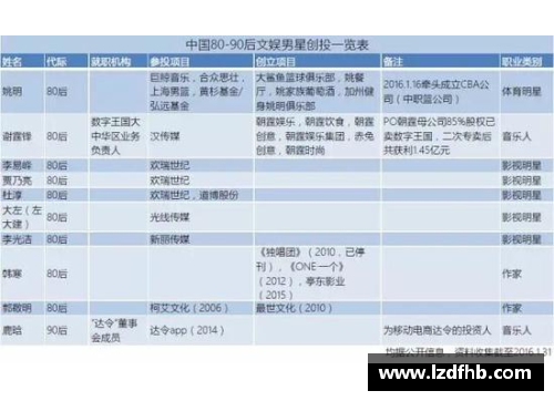 国内外知名体育明星盘点及其成就分析