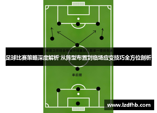 足球比赛策略深度解析 从阵型布置到临场应变技巧全方位剖析