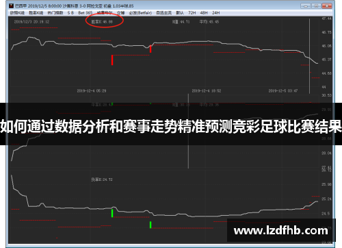 如何通过数据分析和赛事走势精准预测竞彩足球比赛结果